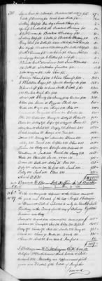 Thumbnail for G (1824 - 1834) > Inventories Of Estates