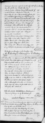 Thumbnail for G (1824 - 1834) > Inventories Of Estates