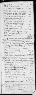 Thumbnail for G (1824 - 1834) > Inventories Of Estates