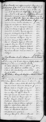 Thumbnail for G (1824 - 1834) > Inventories Of Estates