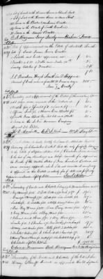 Thumbnail for G (1824 - 1834) > Inventories Of Estates