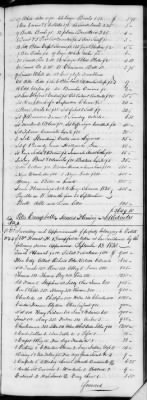 Thumbnail for G (1824 - 1834) > Inventories Of Estates