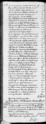 Thumbnail for G (1824 - 1834) > Inventories Of Estates