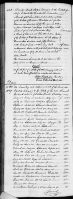 Thumbnail for G (1824 - 1834) > Inventories Of Estates