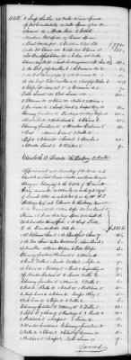 Thumbnail for G (1824 - 1834) > Inventories Of Estates