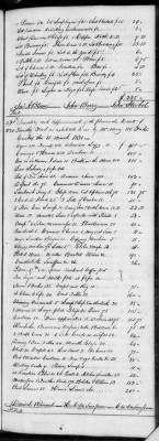 Thumbnail for G (1824 - 1834) > Inventories Of Estates