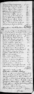 G (1824 - 1834) > Inventories Of Estates