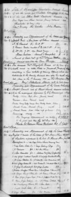 G (1824 - 1834) > Inventories Of Estates