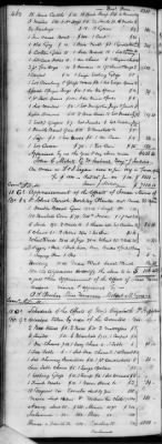 G (1824 - 1834) > Inventories Of Estates