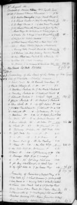 Thumbnail for G (1824 - 1834) > Inventories Of Estates