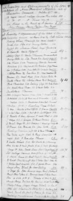 Thumbnail for G (1824 - 1834) > Inventories Of Estates