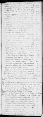 G (1824 - 1834) > Inventories Of Estates