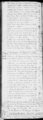 G (1824 - 1834) > Inventories Of Estates