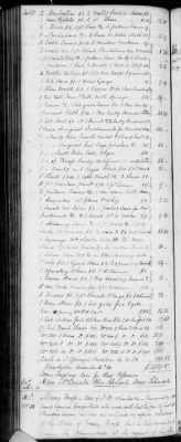 Thumbnail for G (1824 - 1834) > Inventories Of Estates