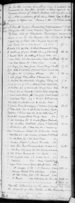 Thumbnail for G (1824 - 1834) > Inventories Of Estates