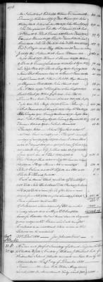 Thumbnail for G (1824 - 1834) > Inventories Of Estates