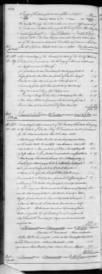 Thumbnail for G (1824 - 1834) > Inventories Of Estates