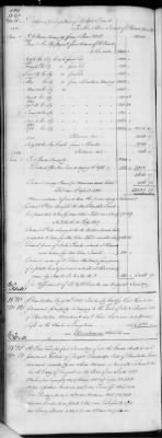 Thumbnail for G (1824 - 1834) > Inventories Of Estates