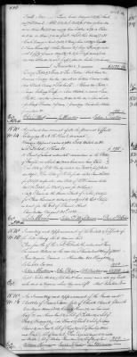 Thumbnail for G (1824 - 1834) > Inventories Of Estates