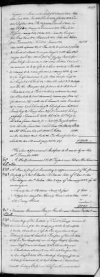 Thumbnail for G (1824 - 1834) > Inventories Of Estates