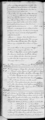 Thumbnail for G (1824 - 1834) > Inventories Of Estates