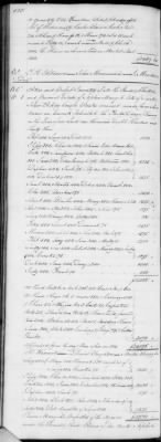 G (1824 - 1834) > Inventories Of Estates