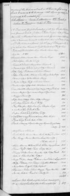 Thumbnail for G (1824 - 1834) > Inventories Of Estates