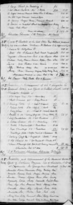 Thumbnail for G (1824 - 1834) > Inventories Of Estates