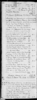 Thumbnail for G (1824 - 1834) > Inventories Of Estates