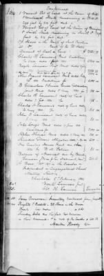 Thumbnail for G (1824 - 1834) > Inventories Of Estates