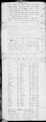 H (1834 - 1846) > Inventories Of Estates