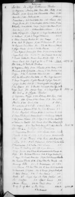 H (1834 - 1846) > Inventories Of Estates