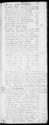 H (1834 - 1846) > Inventories Of Estates