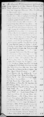 H (1834 - 1846) > Inventories Of Estates