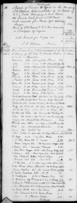 H (1834 - 1846) > Inventories Of Estates