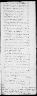 Thumbnail for H (1834 - 1846) > Inventories Of Estates