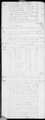 Thumbnail for H (1834 - 1846) > Inventories Of Estates