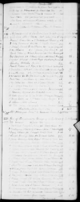 Thumbnail for H (1834 - 1846) > Inventories Of Estates