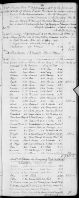 Thumbnail for H (1834 - 1846) > Inventories Of Estates