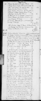 Thumbnail for H (1834 - 1846) > Inventories Of Estates