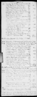 Thumbnail for H (1834 - 1846) > Inventories Of Estates