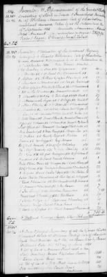 Thumbnail for H (1834 - 1846) > Inventories Of Estates