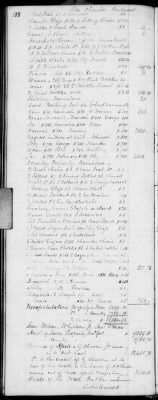 H (1834 - 1846) > Inventories Of Estates