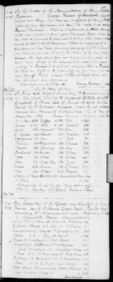 Thumbnail for H (1834 - 1846) > Inventories Of Estates