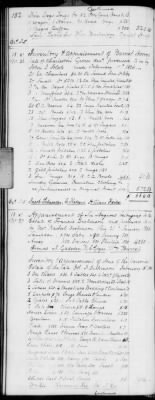 Thumbnail for H (1834 - 1846) > Inventories Of Estates