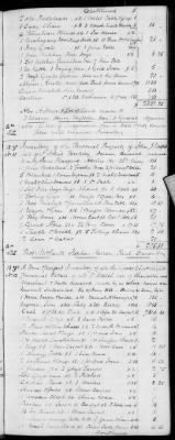 Thumbnail for H (1834 - 1846) > Inventories Of Estates