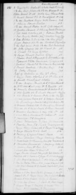 Thumbnail for H (1834 - 1846) > Inventories Of Estates