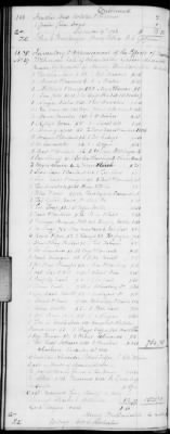 Thumbnail for H (1834 - 1846) > Inventories Of Estates