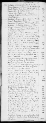 Thumbnail for H (1834 - 1846) > Inventories Of Estates