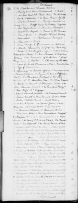 Thumbnail for H (1834 - 1846) > Inventories Of Estates